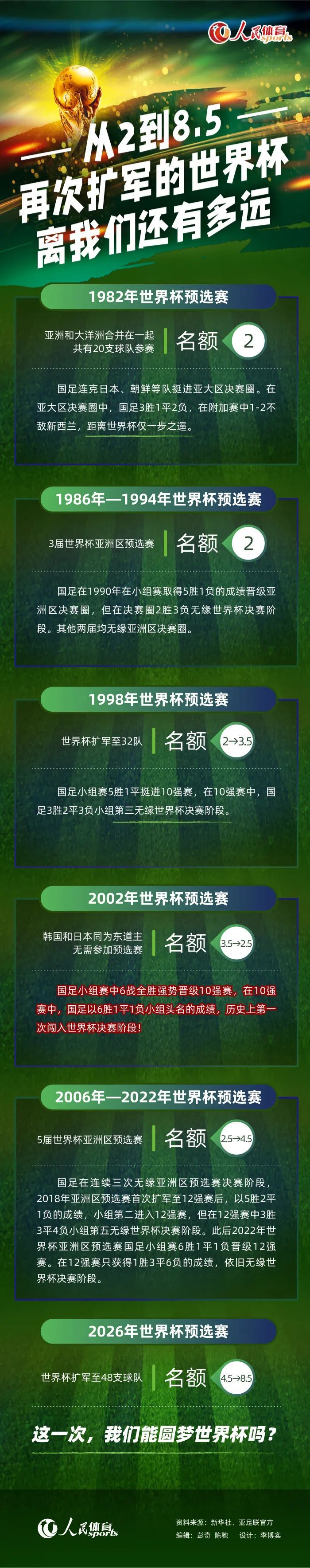 顿涅茨克矿工方面的要价意味着，尤文图斯只有通过分期付款的方式才能完成交易，现在尤文图斯需要说服顿涅茨克矿工接受这种支付方式。